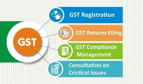 GST Registration and Filing Services in India